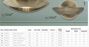 Aplica LED moderna design ambiental Wall argintiu satin 3209SS SRT