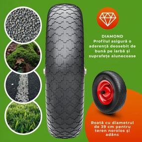 Roabă BARRY zincată, capacitate max. 100l/250kg, argintiu/negru Gardebruk