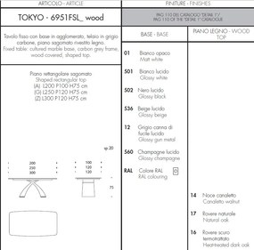 Masa eleganta design LUX Tokyo 300x120cm