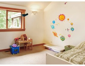 Set autocolante pentru perete Ambiance Solar System Planets