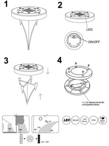 SET 2x corp de iluminat LED solar SOLAR LED/0,8W/3V IP44 Globo 33414