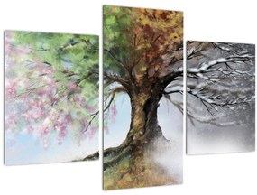 Tablou - Arborele celor patru anotimpuri (90x60 cm)