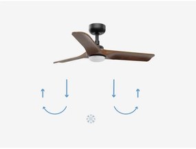 Ventilator LED dimabil FARO 33806-1TW HEYWOOD S LED/10W/230V 2700/4000/6000K + telecomandă