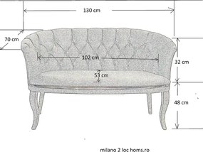 Canapea Milano culoare albastru 2 locuri