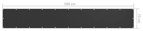 Paravan de balcon, antracit, 75 x 500 cm, tesatura oxford Antracit, 75 x 500 cm