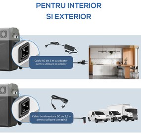 HOMCOM Frigider Auto de 50L cu Panou Touch, Mâner și 2 Roți, 58.6x37.8x54.5 cm, Gri | Aosom Romania
