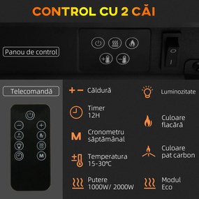 HOMCOM Șemineu Electric 1000W/2000W, Șemineu Electric Independent cu Telecomandă și Protecție la Supraîncălzire, 61x28x66,5 cm, Alb | Aosom Romania
