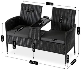 JAKS Mobilier din ratan negru Kent