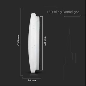 Plafonieră LED/36W/230V d. 50 cm 3000/4000/6400K