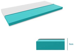 Saltea pentru patut Basic alb 60 x 120 cm Protectie saltea: Incluzine protectia de saltea