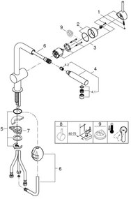 GROHE 32168DC0 - Baterie de chiuvetă A, oțel inoxidabil