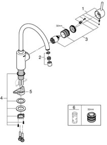 GROHE 32661003 - Baterie pentru chiuvetă CONCETTO, crom lucios