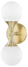 Aplica de perete LUX, design modern, ASTORIA