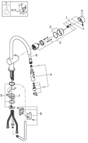 GROHE 32321002 - Baterie pentru chiuvetă A crom lucios