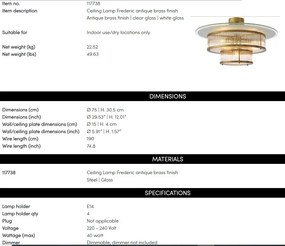 Plafoniera, Lustra aplicata LUX design deosebit Frederic