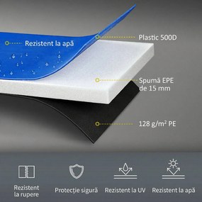 SPORTNOW Husa de 8FT pentru Arcuri de Trambulina, Saltea de Siguranta de Rezerva pentru Trambulina