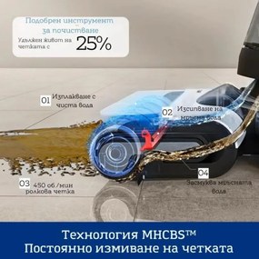 Aspirator vertical fara fir Floor One Switch S6 FW301400FR, 230W, Uscat/Umed, Flashdry cu autocuratare, Autonomie 65 min, Filtru pentru par animale de companie, Negru