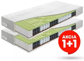Saltea cu arcuri individuale Erebos 200x80 cm (T3/T4) *PROMOȚIE 1+1. 763391