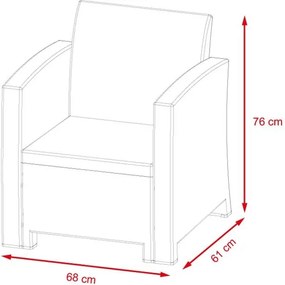 Set mobilier din ratan Avenberg IBERIA - ratan negru