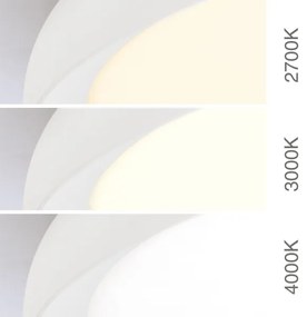 Plafonieră LED KANT Orion, 66W/230V, 2700/3200/4000K, diam. 80 cm, alb