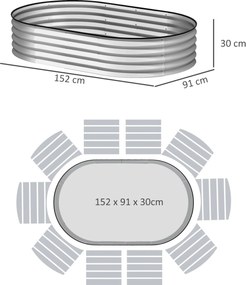 Outsunny Set de 2 jardiniere înălțate din oțel galvanizat kit paturi de grădină margine cauciuc 152 x 91 x 30 cm argintiu | Aosom Romania