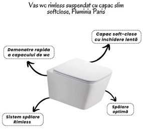 Set vas wc rimless cu capac soft close Fluminia Paris, rezervor incastrat si clapeta alba Alcaplast