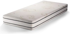 Saltea Pocket Natura de la Sleepy