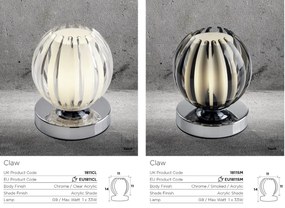 Lampa de masa cu design decorativ Claw EU1811CL SRT
