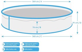 Piscina Orlando 3,66x0,91 m fără filtrare și accesorii