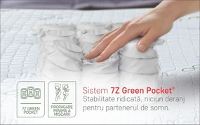 Saltea Ortopedica, Hipoalergenica, Premium Bamboo Memory Latex, 180x200 cm, H 26 cm, Arcuri Pocket, 7 Zone de Confort