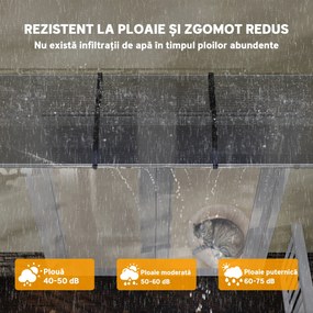 Outsunny Copertina pentru exterior, curbata cu suruburi si buloane incluse, copertina din policarbonat, PP si aluminiu, 295x90x23.5cm