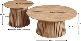 Măsuţe de cafea, set de 2 buc., stejar, ZEKEN TYP 2