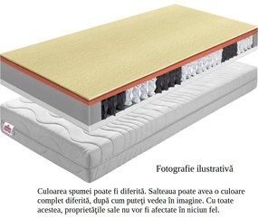 Saltea, arcuri, 140x200, BE PALMEA NEW