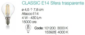 Bec LED E14 4W SFERA TRASPARENTE 4000K 153926