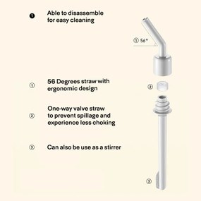 Sticla Buydeem CD1017-OW, 500 ml, Pai incorporat, Rezistenta la scurgeri, Sticla rezistenta la caldura pana la 150°C, Fara BPA, Alb