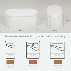 HOMCOM Taburet cu Spațiu de Depozitare Pliabil, Bancă Modernă Tapițată cu Material Catifea, Suport pentru Picioare cu Compartiment de 72L pentru Living și Dormitor, 76x38x35 cm, Crem | Aosom Romania