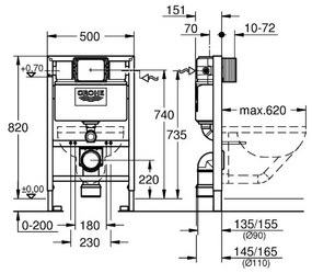 Rezervor incastrat cu cadru Grohe Rapid SL, inaltime de montaj 82cm