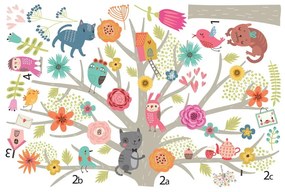 Set autocolante de perete pentru camera copiilor Ambiance Scandinavian Tree