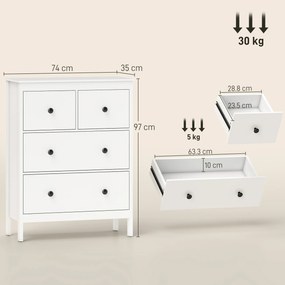 HOMCOM Comodă cu 4 Sertare pentru Dormitor din Lemn 74x35x97 cm Alb | Aosom Romania