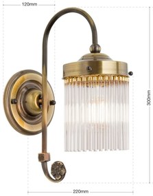 Aplica de perete Art Nouveau STABCHENSERIE, patina