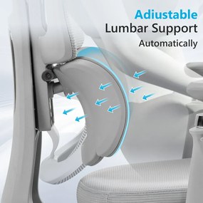 METACHAIR FOAM SEAT Scaun ergonomic, cotiere 6D, suport lombar reglabil, spătar reglabil înălțime, tetieră 2D, suport picioare, mecanism multifunctional inclinare/blocare, pivotant, Mesh, Gri