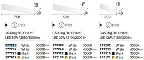 Aplica de perete LED lumina ambientala ZIG ZAG AP D75 OTTONE 3000K