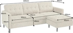 Coltar modern, Tesatura Structurata Bej STOCKHOLM 220cm