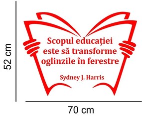 Sticker perete Scopul educatiei
