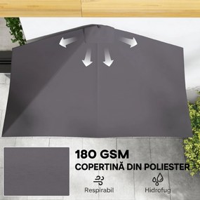 Outsunny Copertină de Perete Semicirculară Gri, cu Manivelă, Design Spațiu-Eficient pentru Terasă și Grădină, Φ270x245cm | Aosom Romania