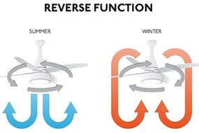 Ventilator de perete / tavan design retro KEIKI maro