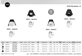 Spot LED incastrabil tavan fals / plafon IP42 PETIT negru