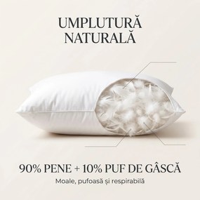 Perna antialergica CERVI-SAN Puf de gasca cu suport cervical, Alb