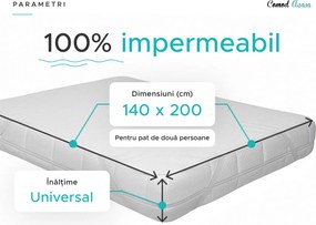 Protectie saltea impermeabila FROTIR 140 x 200 cm