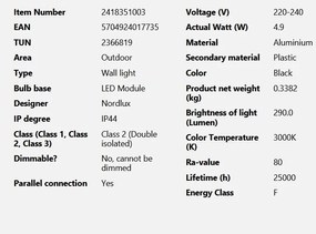 Aplica LED de exterior ambientala stil nordic IP44 Milda negru